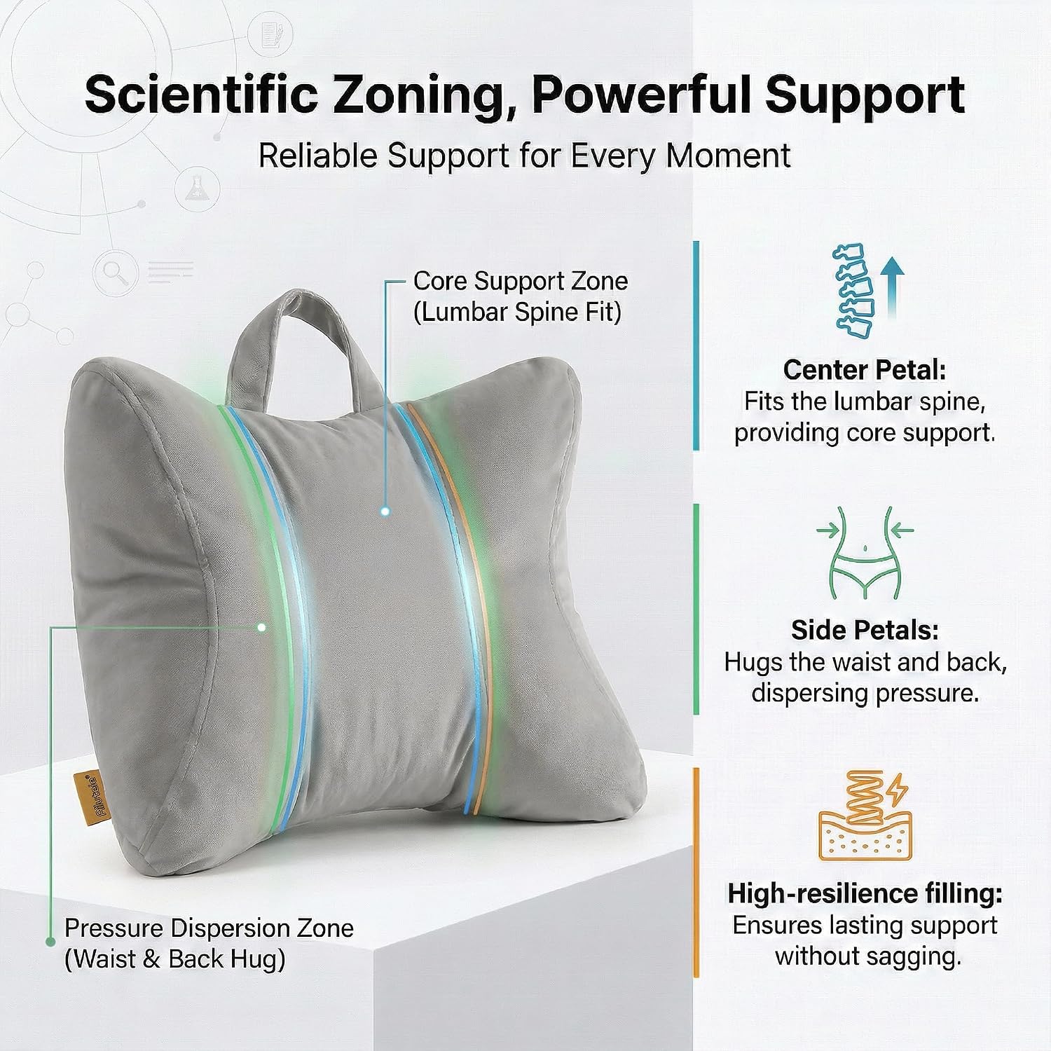 Zinc Gray Lumbar Support Pillow
